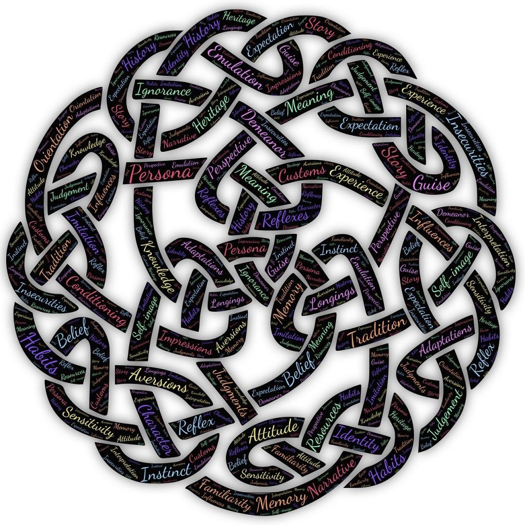 reality, mind, identity